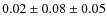 $0.02 \pm 0.08 \pm 0.05$