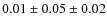 $0.01 \pm 0.05 \pm 0.02$