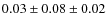$0.03 \pm 0.08 \pm 0.02$