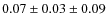 $0.07 \pm 0.03 \pm 0.09$