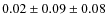 $0.02 \pm 0.09 \pm 0.08$