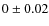 $0 \pm 0.02$