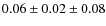 $0.06\pm 0.02 \pm 0.08$