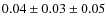 $0.04 \pm 0.03 \pm 0.05$