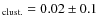 $_{\rm clust.}=0.02\pm 0.1$