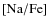 ${\rm [Na/Fe]}$
