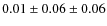 $0.01 \pm 0.06 \pm 0.06$