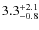 $3.3^{+\rm 2.1}_{-0.8}$