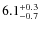 $6.1^{+\rm0.3}_{-0.7}$