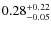$0.28^{+\rm0.22}_{-0.05}$