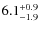 $6.1^{+\rm0.9}_{-1.9}$