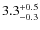 $3.3^{+\rm0.5}_{-0.3}$