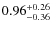$0.96^{+\rm0.26}_{-0.36}$