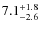 $7.1^{+\rm 1.8}_{-2.6}$