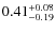 $0.41^{+\rm0.08}_{-0.19}$