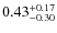 $0.43^{+\rm0.17}_{-0.30}$