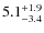 $5.1^{+\rm 1.9}_{-3.4}$
