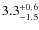 $3.3^{+\rm0.6}_{-1.5}$