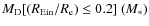 $M_{{\rm D}}[(R_{{\rm Ein}}/R_{{\rm e}}) \le 0.2]~(M_{*})$