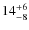 $ 14^{+\rm 6}_{- 8}$
