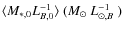 $\langle M_{*,0}L_{B,0}^{-1} \rangle ~(M_{\odot}~L_{\odot,B}^{-1}~)$