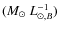 $(M_{\odot}~L_{\odot,B}^{-1})$