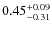 $0.45^{+\rm0.09}_{-0.31}$