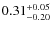 $0.31^{+\rm0.05}_{-0.20}$