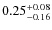 $0.25^{+\rm0.08}_{-0.16}$