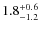 $1.8^{+\rm0.6}_{-1.2}$