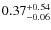 $0.37^{+\rm0.54}_{-0.06}$