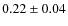 $0.22\pm0.04$