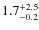 $1.7^{+\rm 2.5}_{-0.2}$