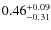 $0.46^{+\rm0.09}_{-0.31}$
