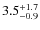 $3.5^{+\rm 1.7}_{-0.9}$