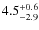 $4.5^{+\rm0.6}_{-2.9}$