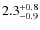 $2.3^{+\rm0.8}_{-0.9}$