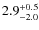 $2.9^{+\rm0.5}_{-2.0}$