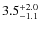 $3.5^{+\rm 2.0}_{-1.1}$