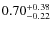 $0.70^{+\rm0.38}_{-0.22}$