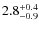 $2.8^{+\rm0.4}_{-0.9}$
