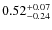 $0.52^{+\rm0.07}_{-0.24}$