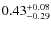 $0.43^{+\rm0.08}_{-0.29}$