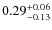 $0.29^{+\rm0.06}_{-0.13}$