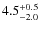 $4.5^{+\rm0.5}_{-2.0}$