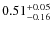 $0.51^{+\rm0.05}_{-0.16}$