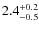 $2.4^{+\rm0.2}_{-0.5}$