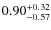 $0.90^{+\rm0.32}_{-0.57}$