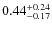 $0.44^{+\rm0.24}_{-0.17}$