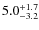 $5.0^{+\rm 1.7}_{-3.2}$